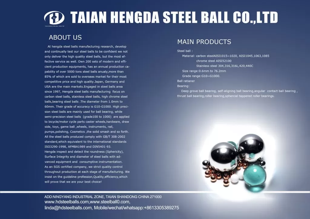 hdsteelballs